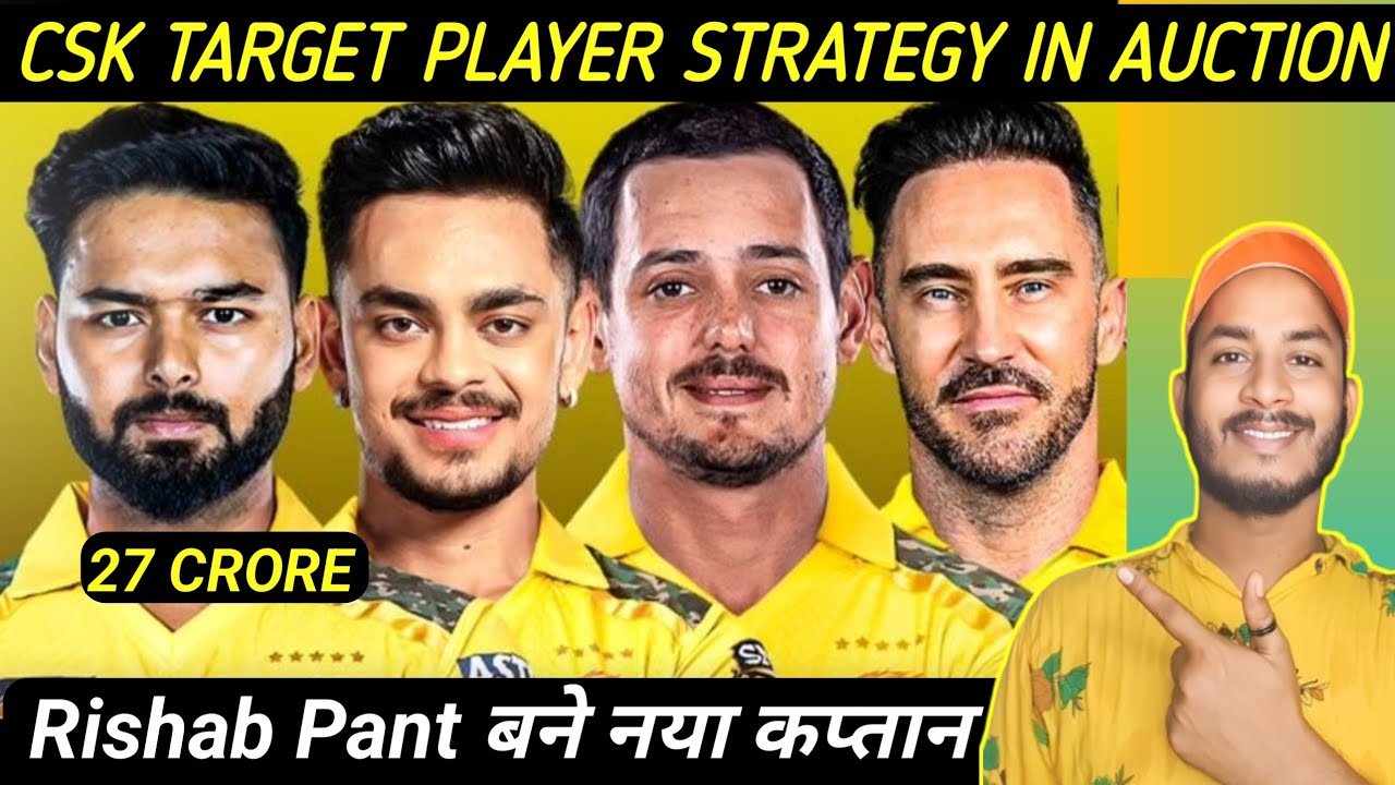 CSK Target Players 2025 IPL Mega Auction  | IPL 2025 CSK Auction Strategy 