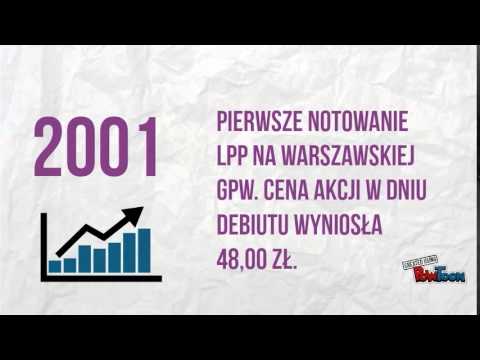 Video: Wii: 2007. Gada Vispopulārākie • 3. Lpp