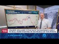 Jim cramer hits the charts to predict if theres stormy weather ahead for the averages