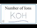 Properties of Potassium Hydroxide