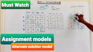 Assignment problem | Alternate solution case | Tamil | Polytechnic TRB | GATE | ESE |