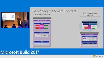 Build 2017 Building Smart Contracts with Azure blockchain middleware