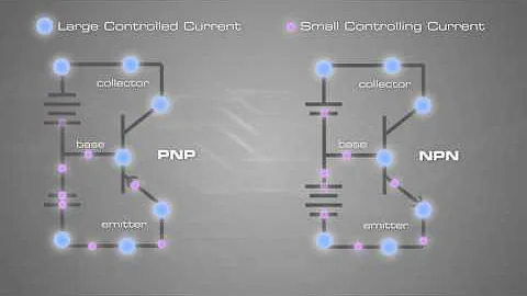 Bipolar Junction Transistor