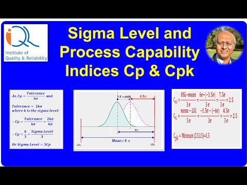 Sigma Level and Process Capability Indices