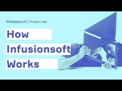 How Infusionsoft Works in 3 Minutes