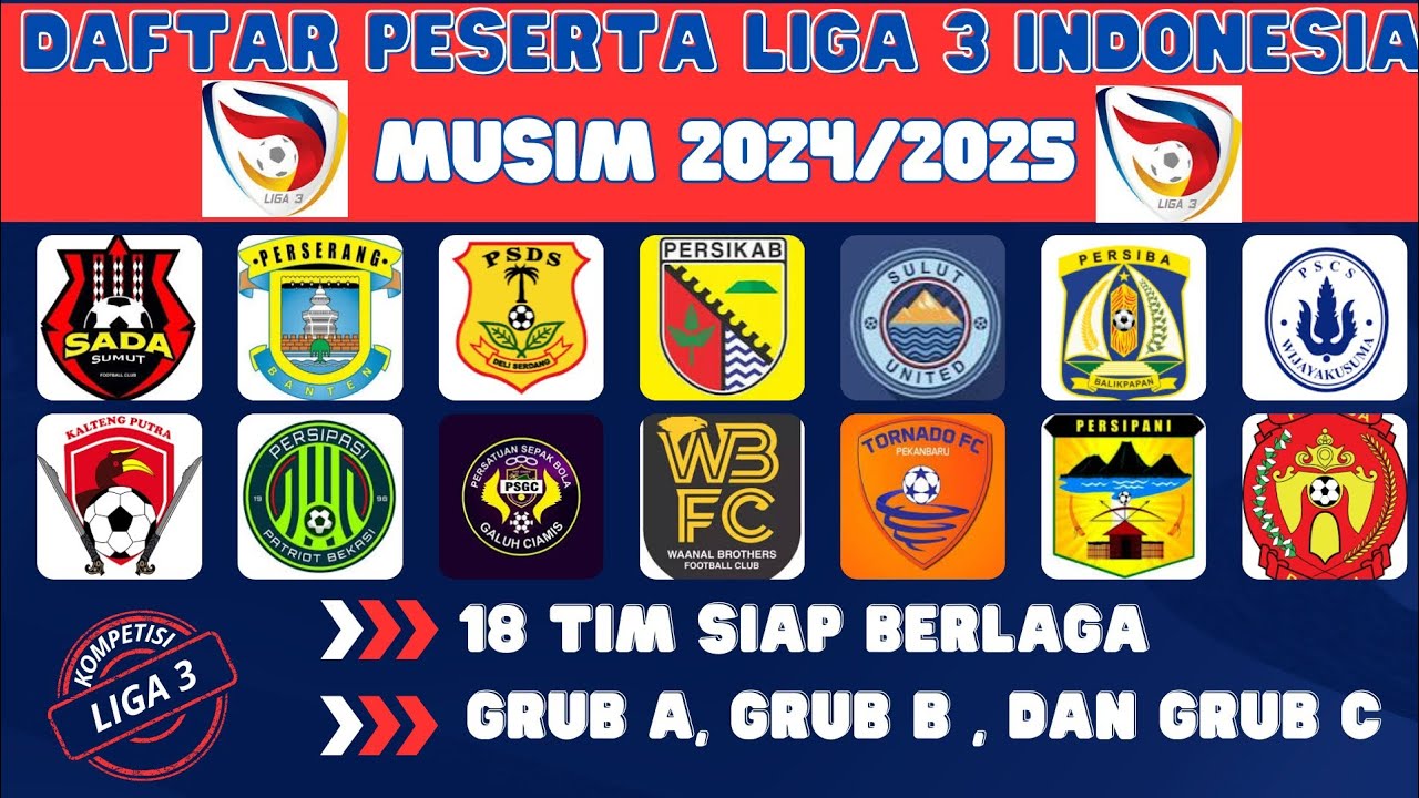 DAFTAR PESERTA LIGA 3 INDONESIA MUSIM 2024 2025 JADWAL LIGA 3 daftar-peserta-liga-3-indonesia-musim-2024-2025-jadwal-liga-3