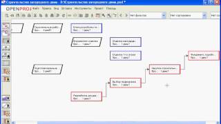 #2 Планирование проекта в OpenProj. Сроки проекта. Последовательность работ.(, 2016-09-08T08:04:32.000Z)