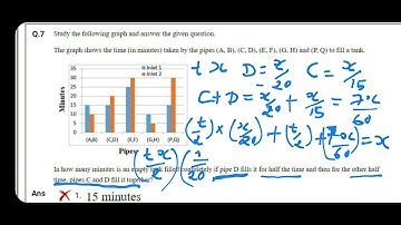 SSC CHSL 2019 Tier-1 || 21 October 2020, 2nd Shift || Solved Maths Paper