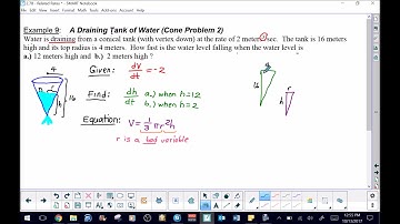 AP Calculus AB  - Related Rates (Cone Problem 2)