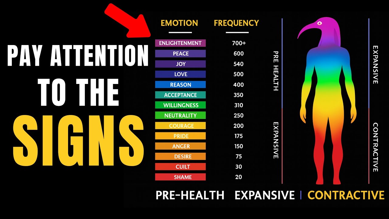 The 10 MOST POWERFUL Ways Taught by THOTH to Raise Your VIBRATION (Learn the Miracle Formula)
