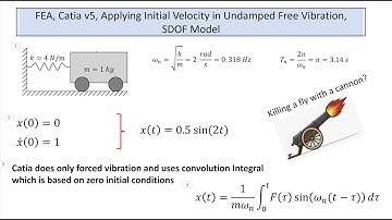 Tips FEA SDOF Catia v5 Free Vibration Initial Velocity