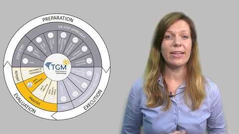 DRIVER+ Training Module: Session 4.3