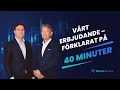 Allt vi erbjuder – en genomgång av våra produkter och tjänster
