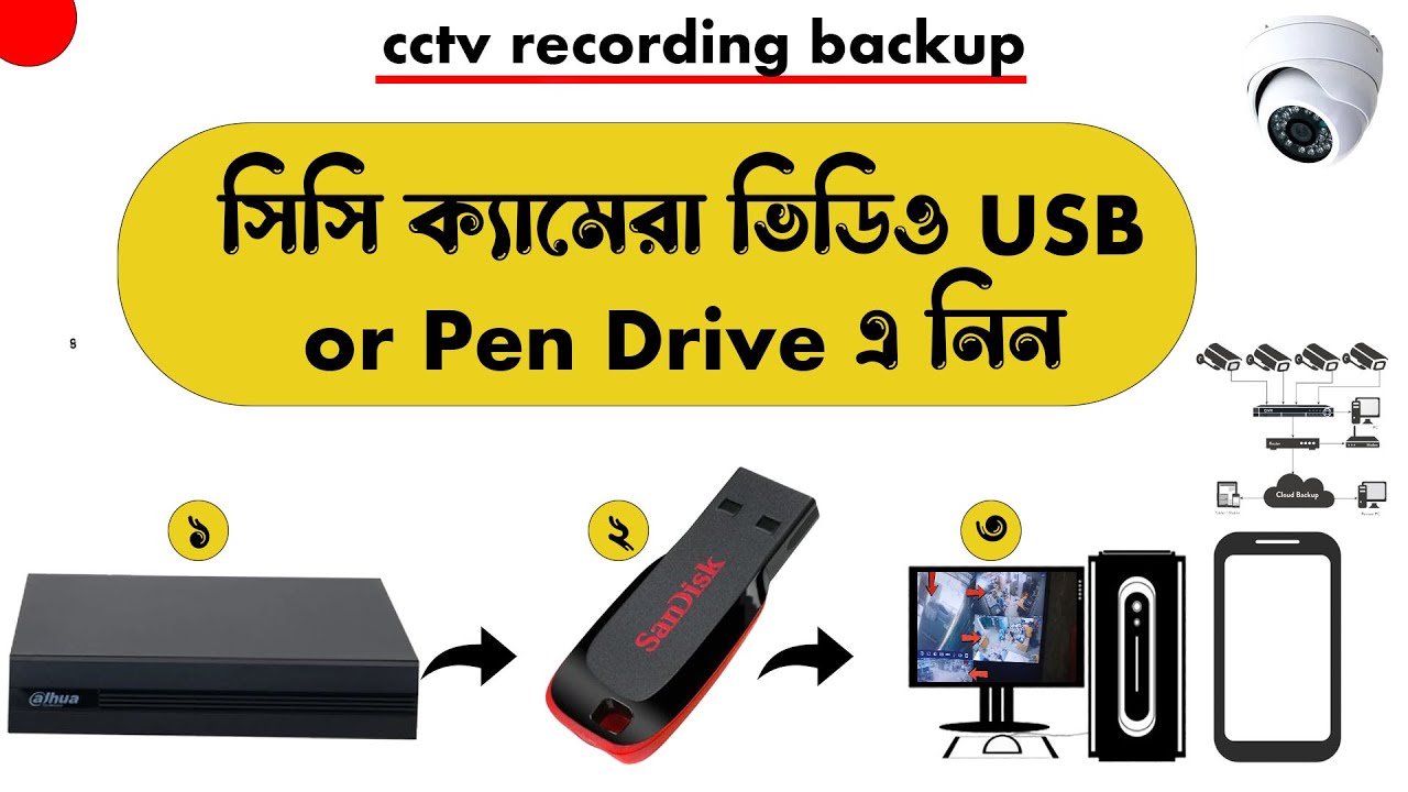 #cctv | cctv recording backup -সিসি ক্যামেরা ভিডিও Pen Drive এ নিন ...