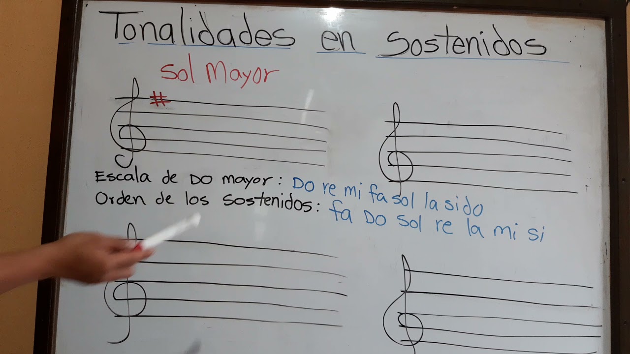 Tonalidades en Sostenidos Prof. Marlon Soto. (explicación)