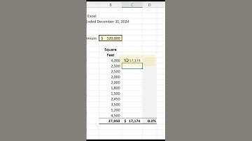 Hold Cell Reference in Excel: The Power of Dollar Signs💲