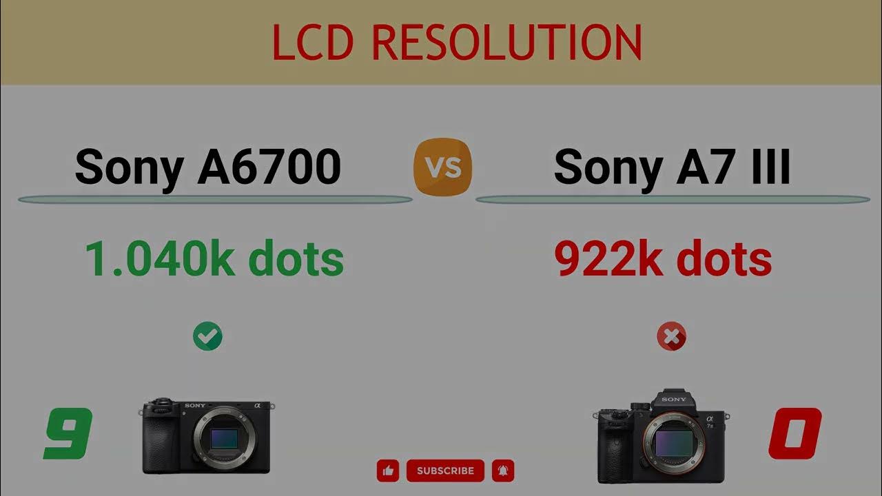 Sony A6700 vs Sony A7 III Comparison 14 Reasons to buy A6700 and 6 Reasons to buy A7 III YouTube