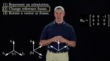 Modern Robotics, Chapter 3.2.1: Rotation Matrices (Part 2 of 2)