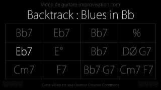 Video thumbnail of "Bb Blues (110bpm)  : Backing track - drums/bass only"