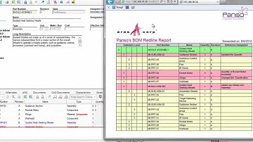 Panso- BOM Redlining Report in Aras Innovator