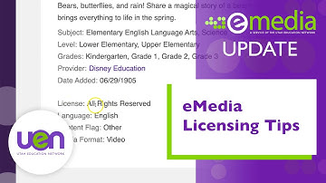 eMedia Licensing Tips