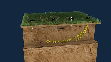 Water Detector & Cavity Detector GeoSeeker from OKM Germany