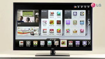 LG Magic Motion Remote Control - Pointing