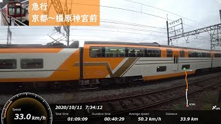 【鉄道車窓】 近鉄京都線・橿原線 8600系急行 ［京都→橿原神宮前］ 速度計付き　Train Window View  -Kintetsu Kyoto, Kashihara Line -