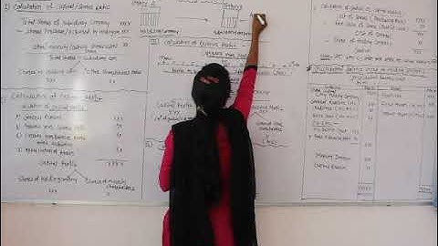 B.Com Sem 6 - Financial Accounting (Marathi) - Lecture 2