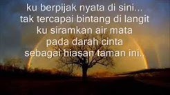 taman rashidah utama (lirik) wings  - Durasi: 7:06. 
