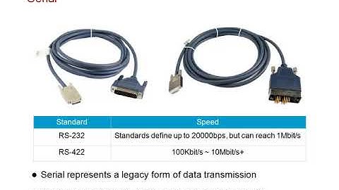 2.1 - Enterprise Network construct