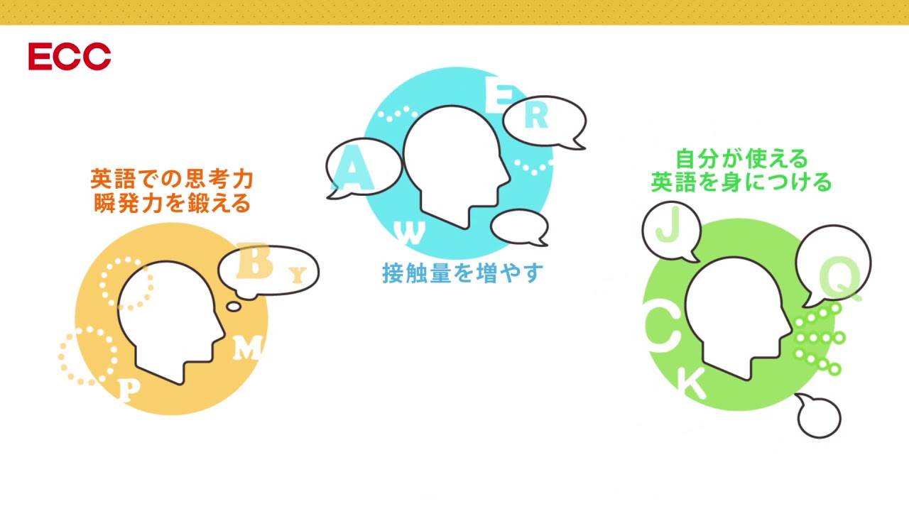 音声対話アプリ おもてなcityへようこそ 先生編 Youtube