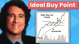 The Ideal Buy Point for Investors and Stock Traders | Stan Weinstein Stage Analysis