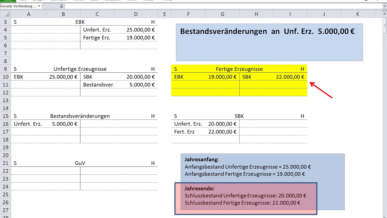 New Bestandsveränderungen Unfertige und Fertige Erzeugnisse auf https://pruefungstrainer24.de/
