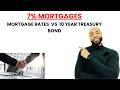 Why Mortgage Rates Follow the 10-Year Treasury (And Why Homebuyers Are Panicking)