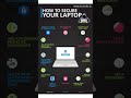How to Secure Your Laptop #computer #computercourse #computerknowledge #technology #laptop #aitools