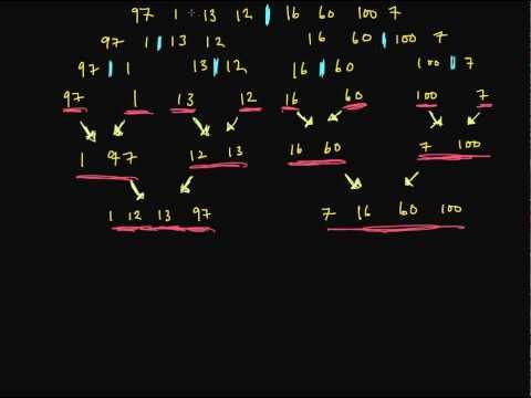 Merge Sort - Idea