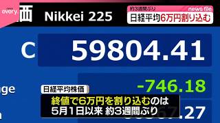 最終値下げ‼️最終日‼️‼️‼️約1万値引き‼️】6/15まで‼️ Aear 約3万円相当‼️ 日経平均】約3週間ぶり終値6万円を割り込む - YouTube