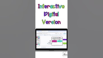 Character Traits Anchor Charts and Interactive Notebook Pages