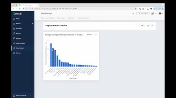 Introducing env0 Cloud Analyst – AI-Powered Infrastructure Intelligence