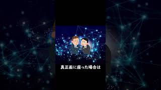 【座る位置でわかる】あなたの恋愛・性格・心理テスト