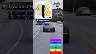 Mac Miller - Blue Slide Park