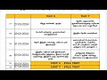 Gk 1st test key explanation with extra data neotnpsc testbatch tnpscgk gk history inm group41