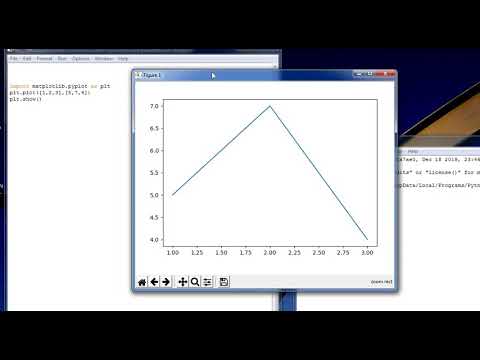 how to plot line chart using list