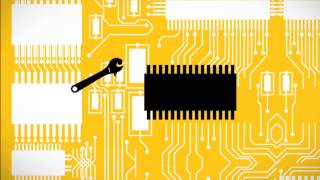 What Is Erp Business One Celeritech 2 Sap Business One Video