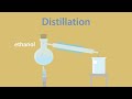 How To Separate Solutions, Mixtures & Emulsions   Chemical Tests   Chemistry   FuseSchool