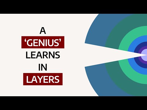 Experts Learn in 10,000 Layers. And so do you. thumbnail