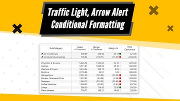Traffic Light, Arrow Alert Conditional Formatting in Power BI using Inforiver