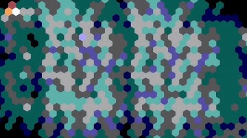 Activision Multirendering