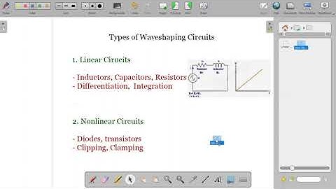Introduction to wave shaping circuits